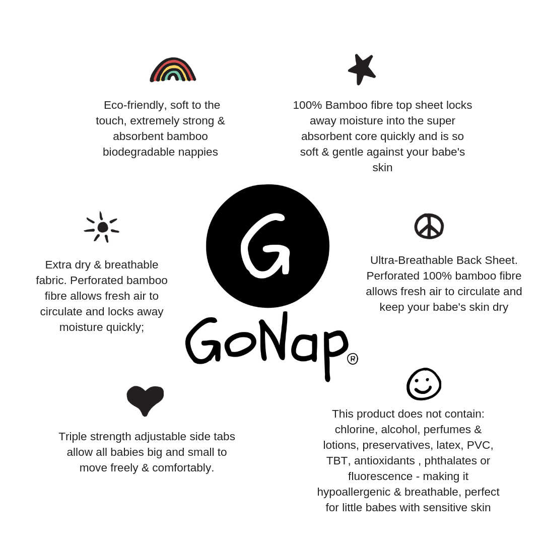 GoNap ECO-FRIENDLY BIODEGRADABLE NAPPY  PACK